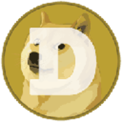 DOGE animal collectible